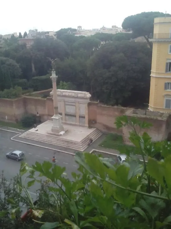 B&B Da Paola Roma